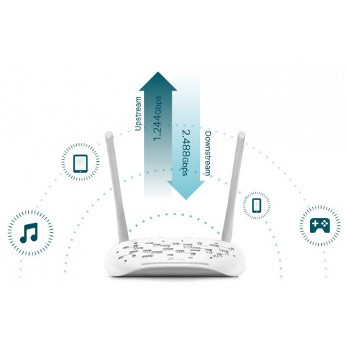 TP-Link XN020-G3V N300 Wireless VoIP GPON router-IOSBD