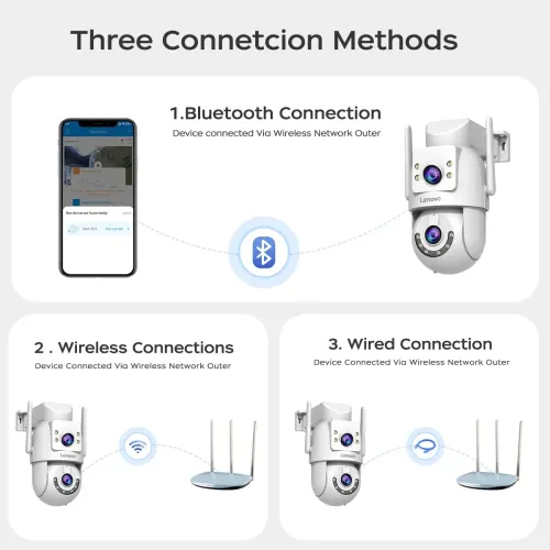 Lenovo X6T 3MP Dual Lens Pan & Tilt WiFi Camera